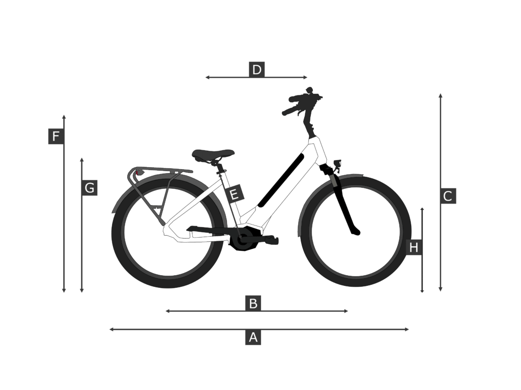 yulbike_explora
